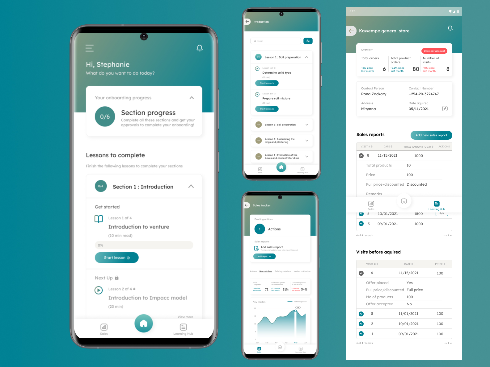 Kwara neobank MVP design preview