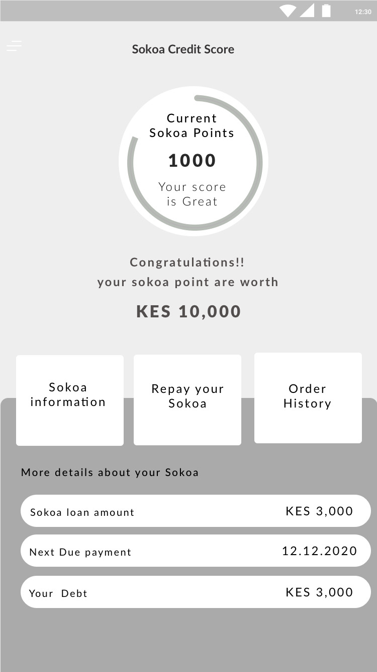 Lo-fi wireframe — Sokoa Credit Score page: circular points gauge (1000 pts = KES 10,000), Sokoa information, Repay, Order History tiles, loan details